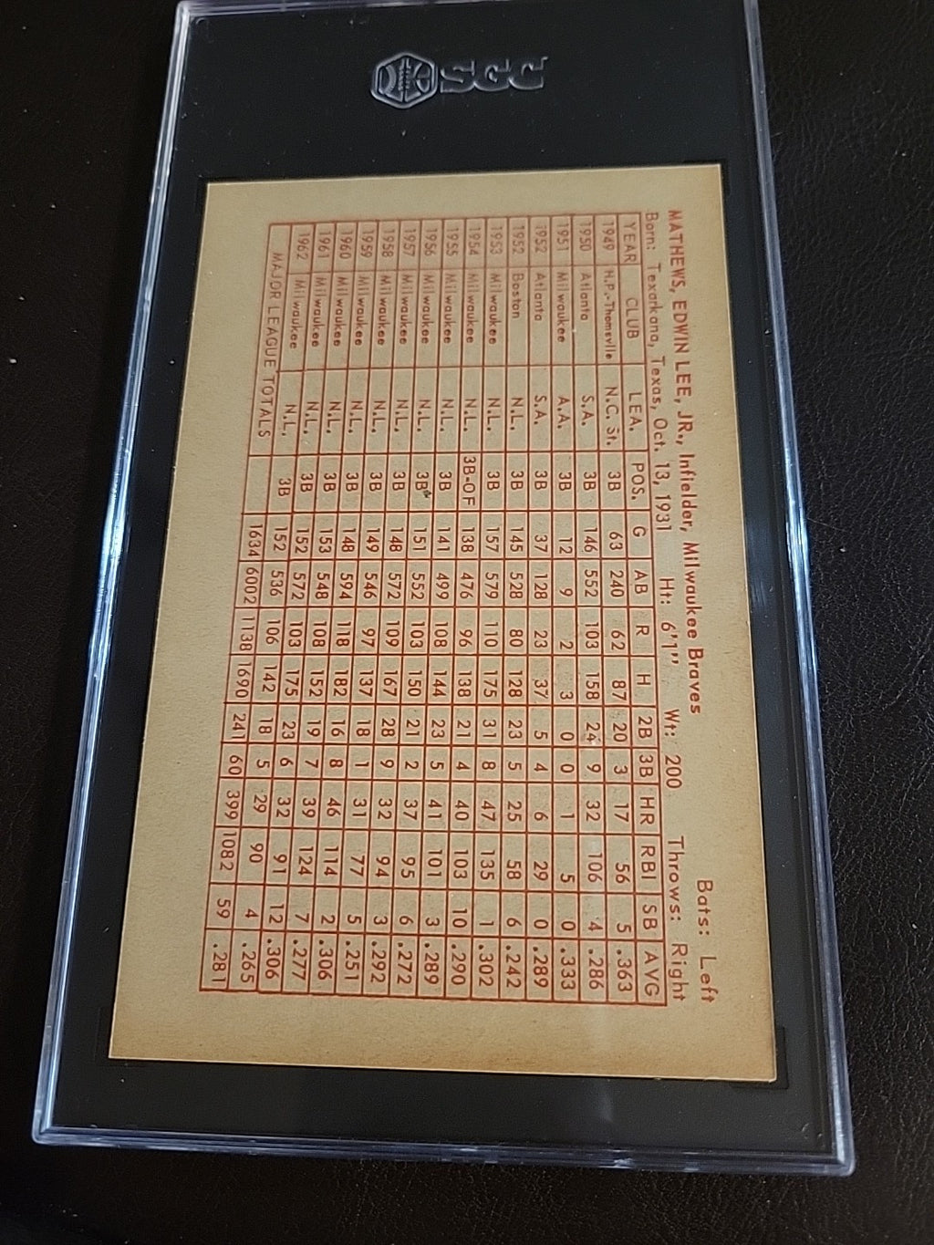 EDDIE MATHEWS 1963 EXHIBITS BASEBALL Red STATS Back Atlanta BRAVES SGC 5 Ex
