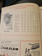 San Francisco Giants Program and Scorecard 1966  Unused Condition Willie MAYS