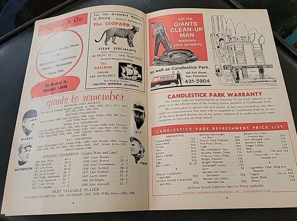 San Francisco Giants Program and Scorecard 1966  Unused Condition Willie MAYS