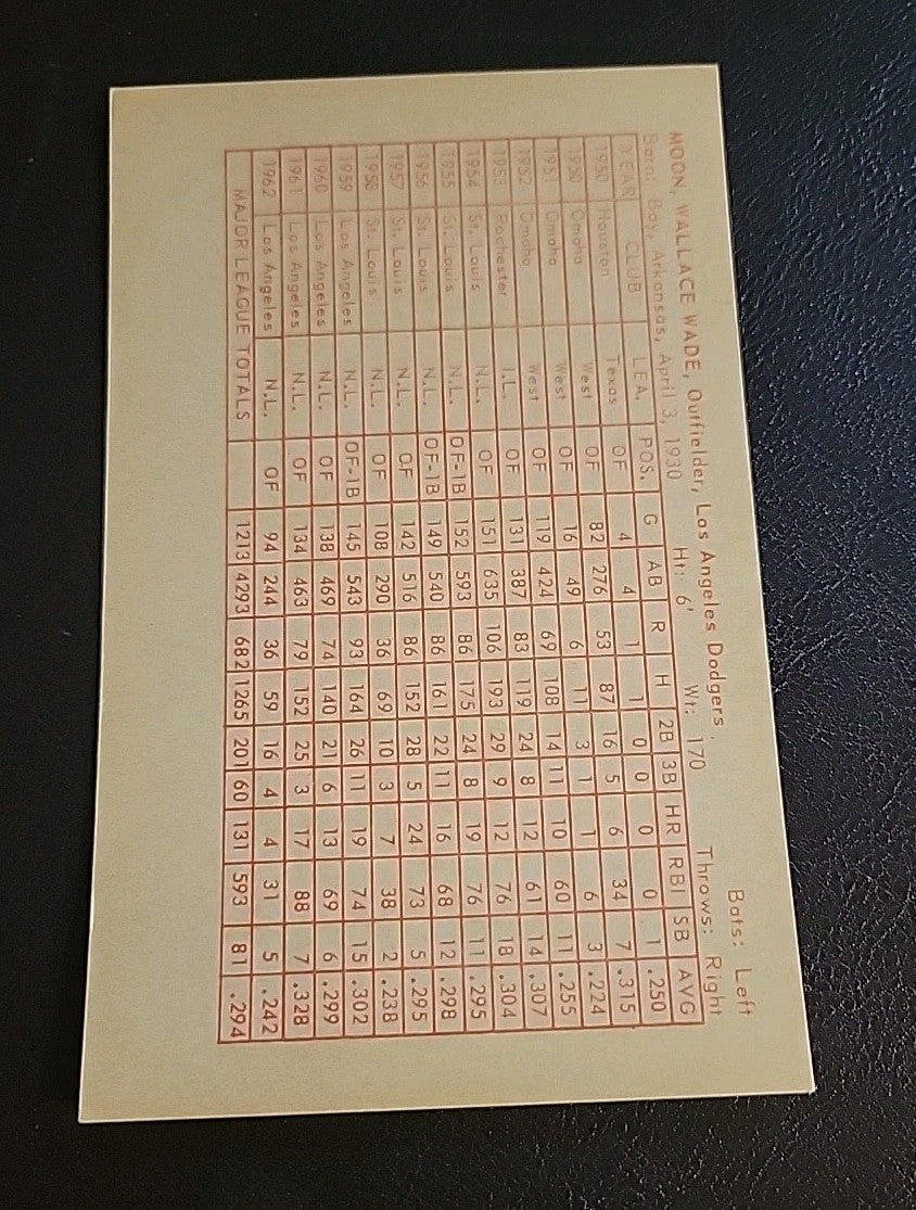 Wally Moon 1963 Exhibit Red Stats On Back EX  Los Angeles Dodgers