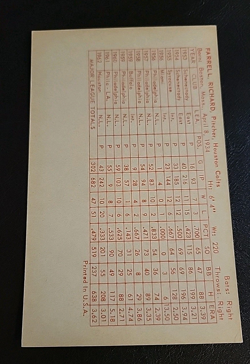 Dick Farrell 1963 Exhibit Red Stats On Back Ex/Mt Houston Colts